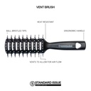 STANDARD ISSUE Vent Brush